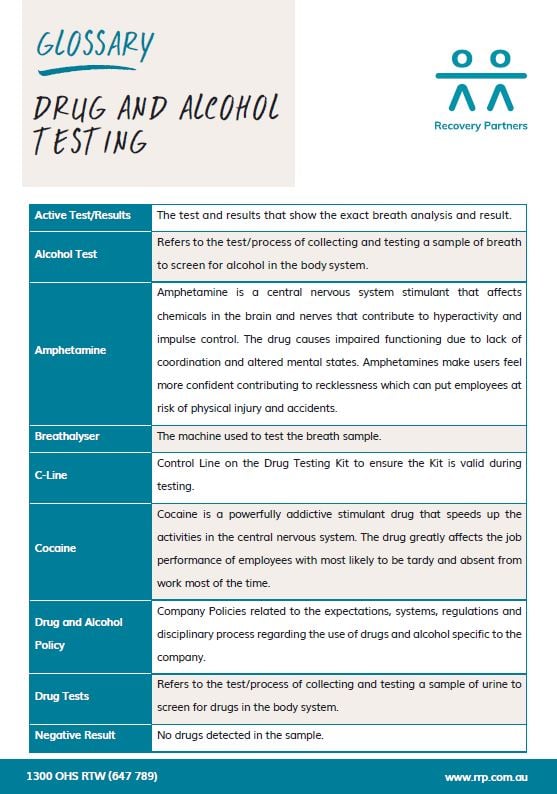 Drug and Alcohol Testing Glossary